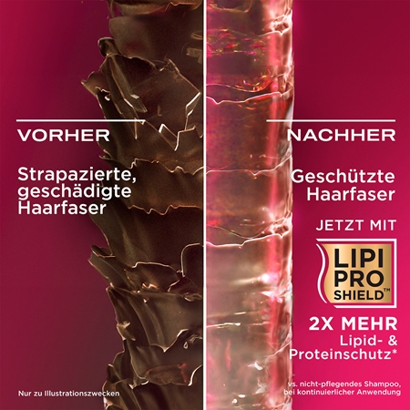 OGX Keratin Oil stärkender Conditioner mit Keratin und Arganöl
