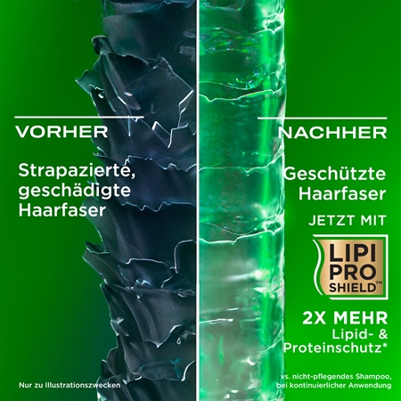 OGX Rosemary Mint reinigender Conditioner für fettiges Haar