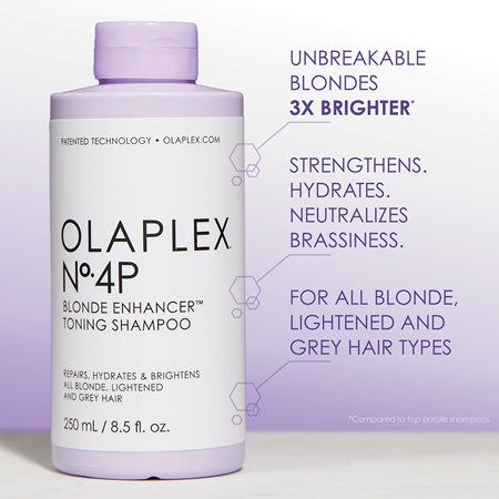 Olaplex The Ultimate Enhancing, Detoxing & Hydrating Kit for Blondes Tugevdav hooldus blondidele juustele