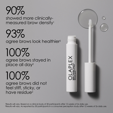 Olaplex Browbond siero della crescita per sopracciglia