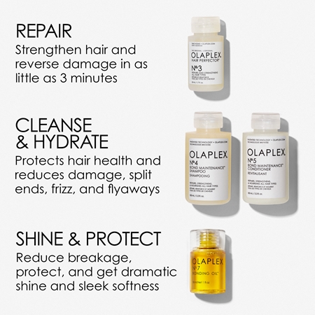 Olaplex In Good Repair Hair Kit Dāvanu komplekts bojātiem matiem