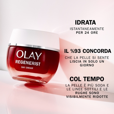 Olay Regenerist & Retinol 24 set per la cura del viso