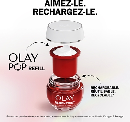 Olay Regenerist & Retinol 24 coffret de soins visage