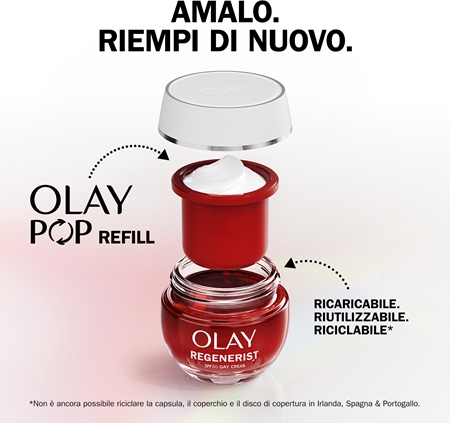 Olay Regenerist & Retinol 24 set per la cura del viso