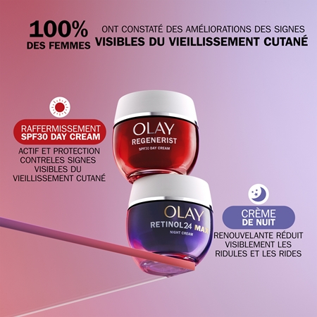 Olay Regenerist & Retinol 24 coffret de soins visage