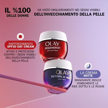 Olay Regenerist & Retinol 24 set per la cura del viso