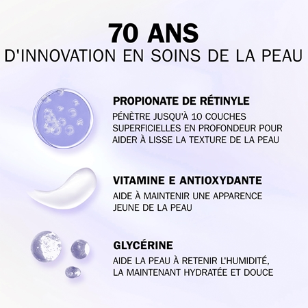 Olay Regenerist & Retinol 24 coffret de soins visage