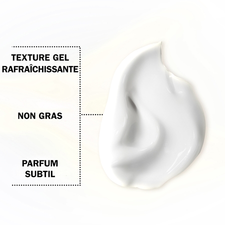 Olay Retinol 24 & Vitamin C + AHA coffret de soins visage