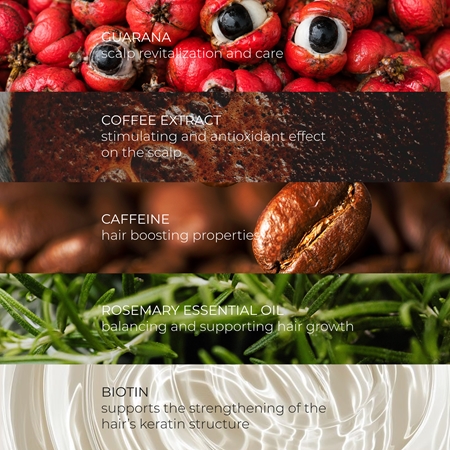 Olival Guarana & Coffee ser pentru întărirea și creșterea părului