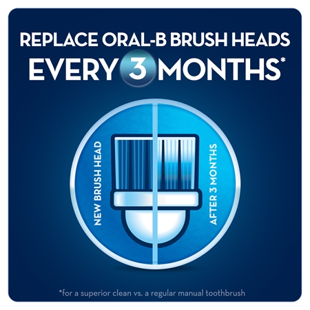 Oral-B Floss Action EB 25 recambio para cepillo de dientes 4 uds