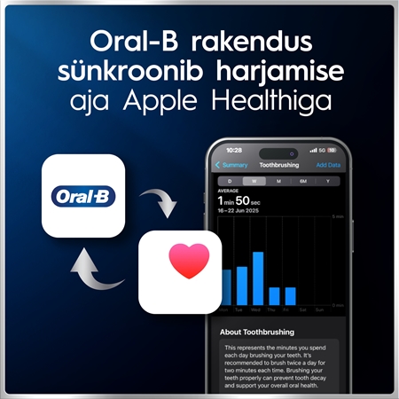 Oral-B iO6 Elektrihambahari koos ümbrisega