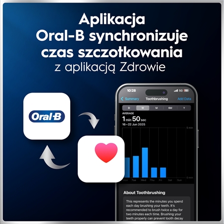 Oral-B iO6 elektryczna szczoteczka do zębów z futerałem