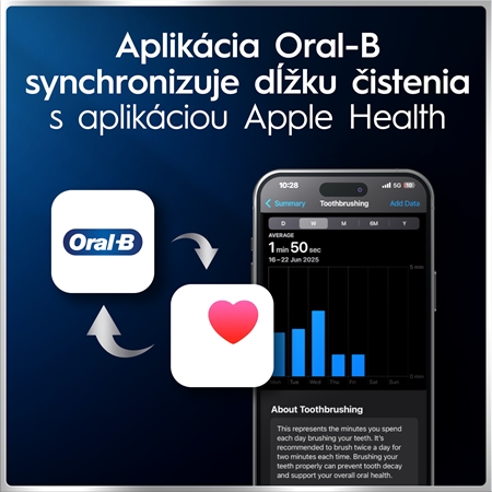 Oral-B iO6 elektrická zubná kefka s puzdrom