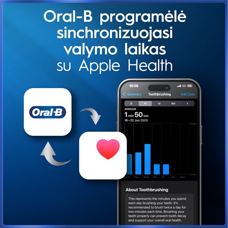 Oral-B iO5 elektrinis dantų šepetėlis su krepšeliu