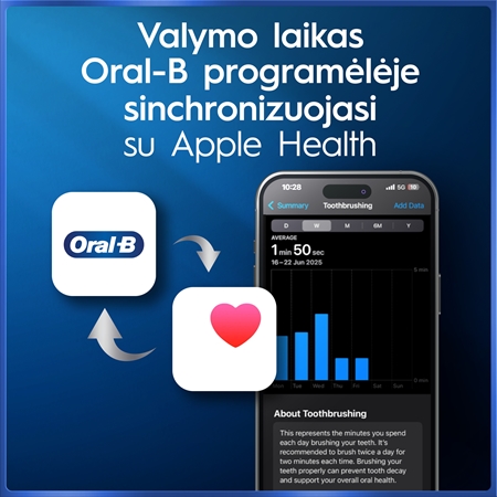 Oral-B iO5 elektrinis dantų šepetėlis su krepšeliu