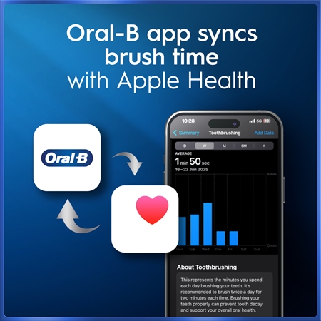 Oral-B iO5 Electric Toothbrush with bag