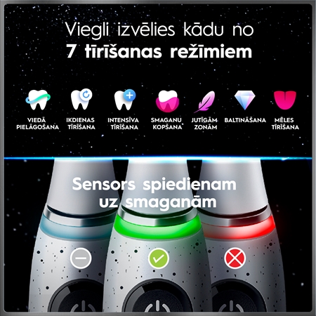 Oral-B iO10 Elektriskā zobu suka