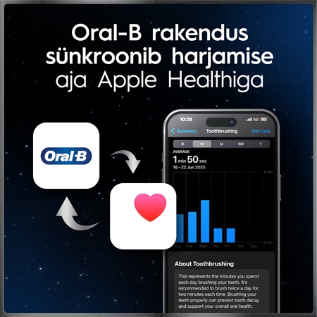 Oral-B iO10 Elektrihambahari