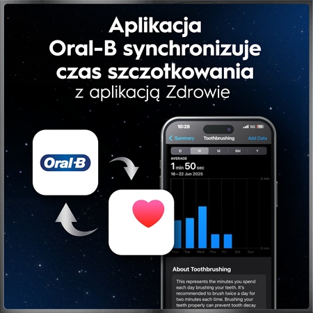 Oral-B iO10 elektryczna szczoteczka do zębów