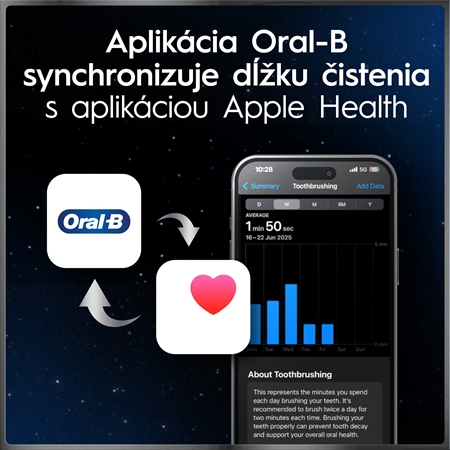 Oral-B iO10 elektrická zubná kefka