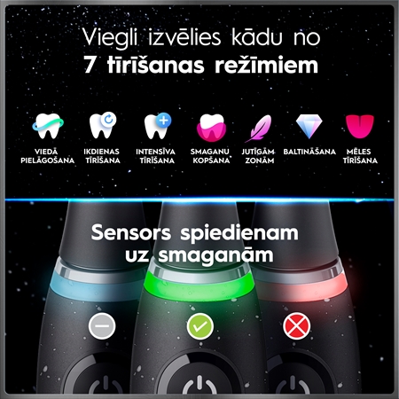 Oral-B iO10 Elektriskā zobu suka