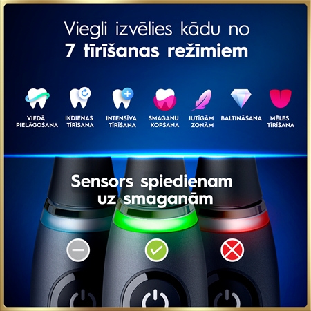 Oral-B iO9 Elektriskā zobu suka