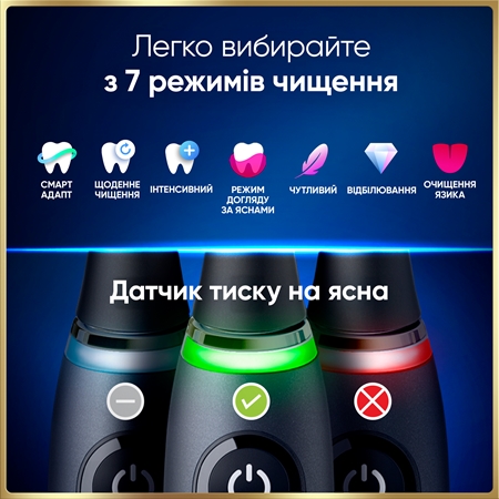 Oral-B iO9 електрична зубна щітка