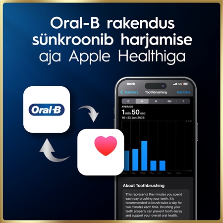 Oral-B iO9 Elektrihambahari