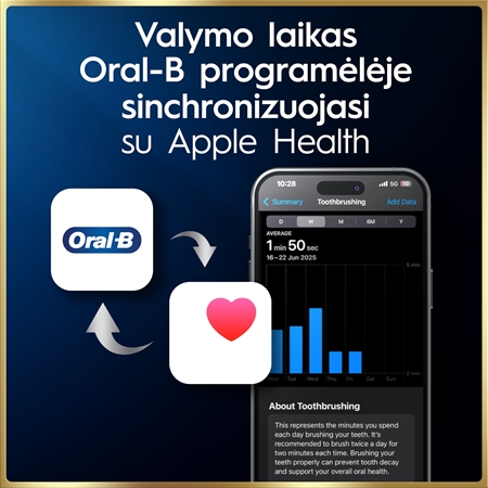 Oral-B iO9 elektrinis dantų šepetėlis