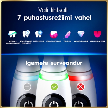 Oral-B iO9 Elektrihambahari