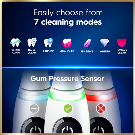 Oral-B iO9 Electric Toothbrush