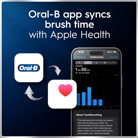 Oral-B iO6 Connected Coach electric toothbrush with bag