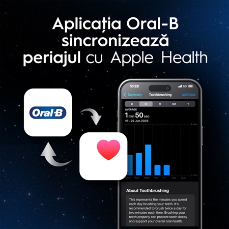 Oral-B iO10 periuta de dinti electrica