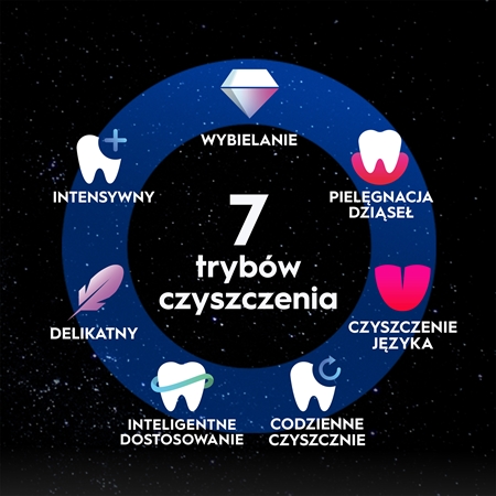 Oral-B iO10 elektryczna szczoteczka do zębów