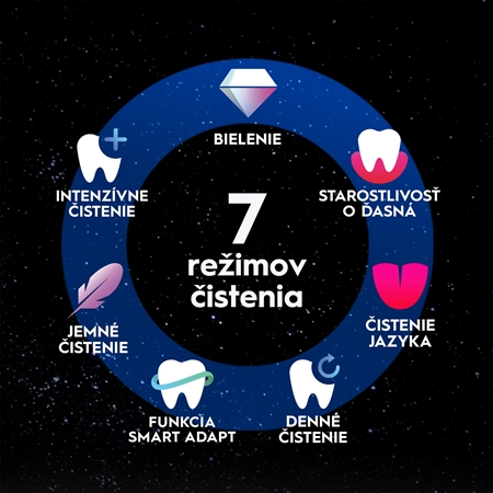Oral-B iO10 elektrická zubná kefka