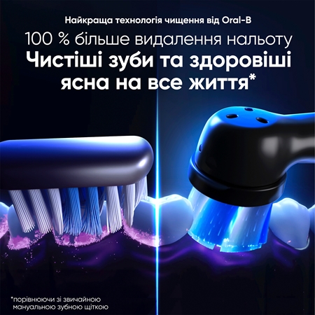 Oral-B iO10 електрична зубна щітка