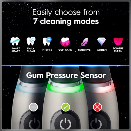 Oral-B iO10 Electric Toothbrush
