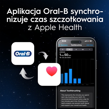 Oral-B iO10 elektryczna szczoteczka do zębów
