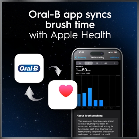 Oral-B iO10 Electric Toothbrush