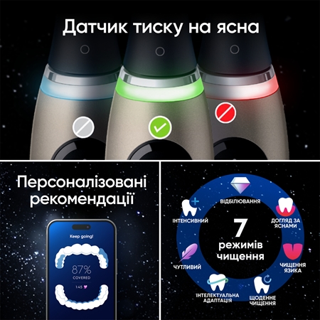 Oral-B iO10 електрична зубна щітка