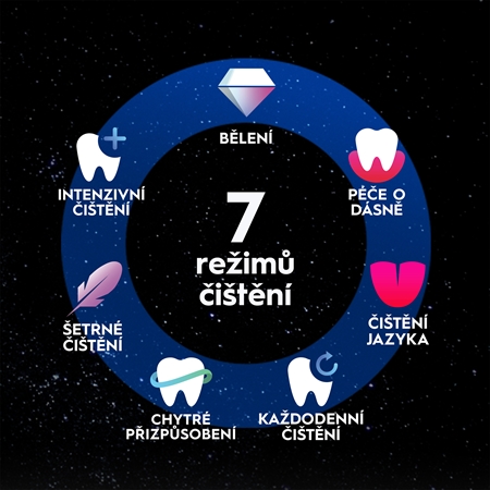 Oral-B iO10 elektrický zubní kartáček