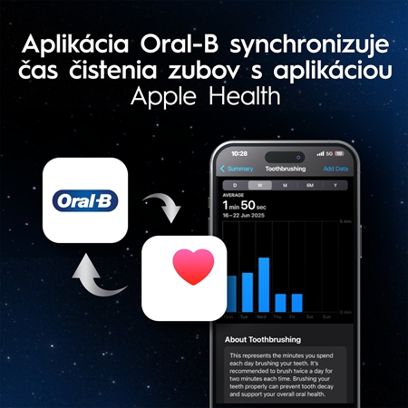 Oral-B iO10 elektrická zubná kefka