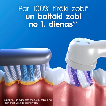 Oral-B iO3 Clean & White Elektriskā zobu suka