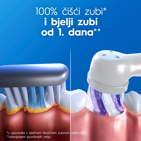 Oral-B iO3 Clean & White električna četkica za zube
