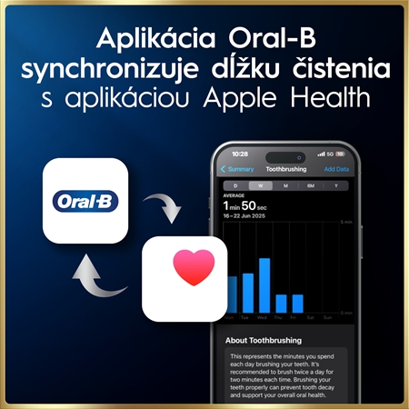 Oral-B iO9 sada zubnej starostlivosti