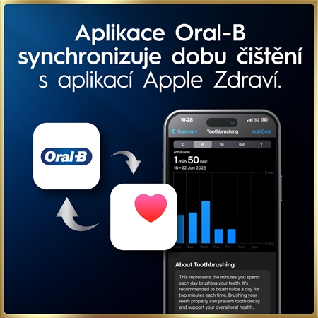 Oral-B iO9 sada zubní péče