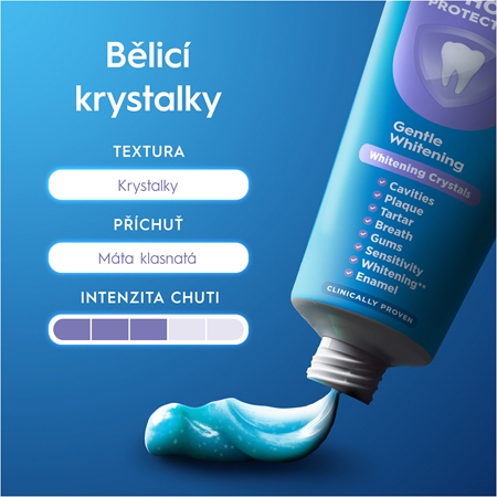 Oral-B Pro Expert Gentle Whitening bělicí zubní pasta