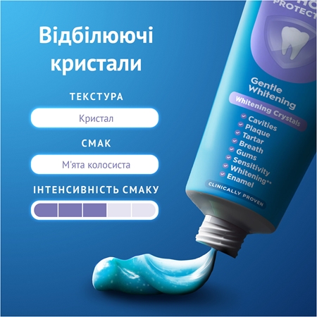 Oral-B Pro Expert Gentle Whitening відбілююча зубна паста