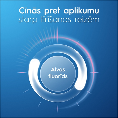 Oral-B Pro-Expert Calm Sensation Nomierinoša zobu pasta