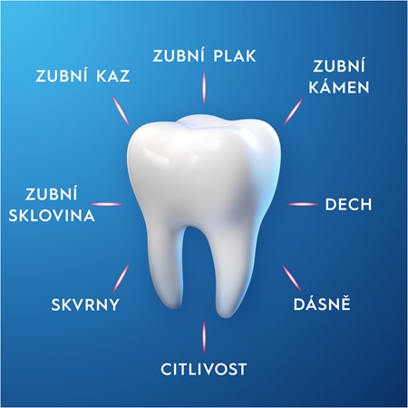 Oral-B Pro-Expert Calm Sensation zklidňující zubní pasta